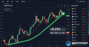 Fintechzoom.com Crypto ETF