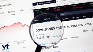 Fintechzoom.com Indexdjx: .dji