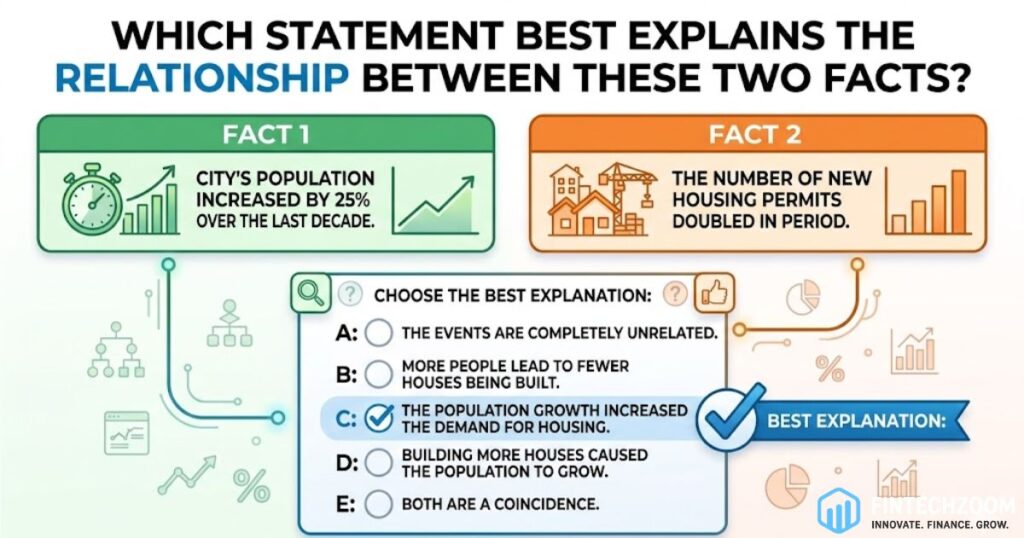 which statement best explains the relationship between these two facts