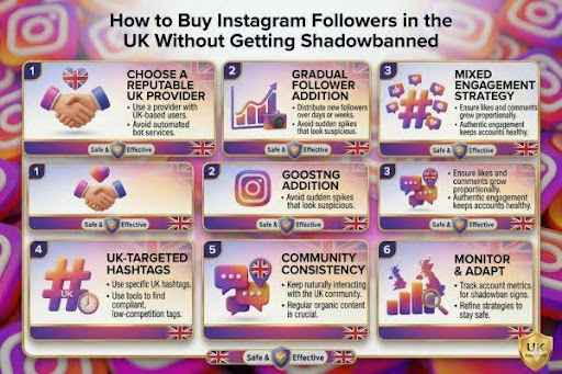 Buy Instagram Followers