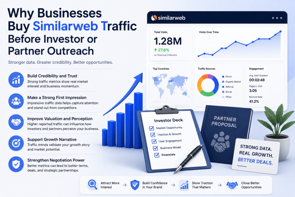 Similarweb