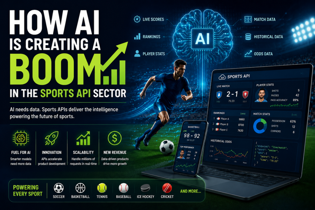 How AI Is Creating a Boom in the Sports API Sector
