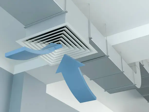 Indoor Airflow
